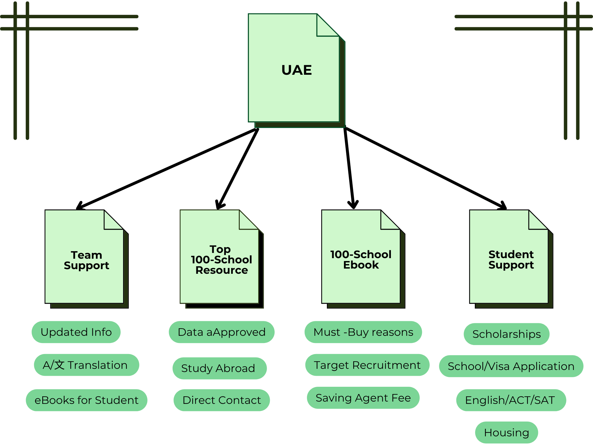 About Us.png__PID:07722657-2f3f-46a2-93e4-dd2c30b4cba0